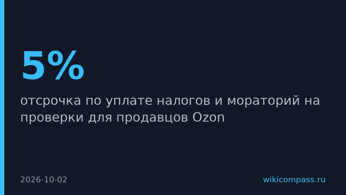 Ozon получил отсрочку на налоги и мораторий на проверки до конца 2026 года
