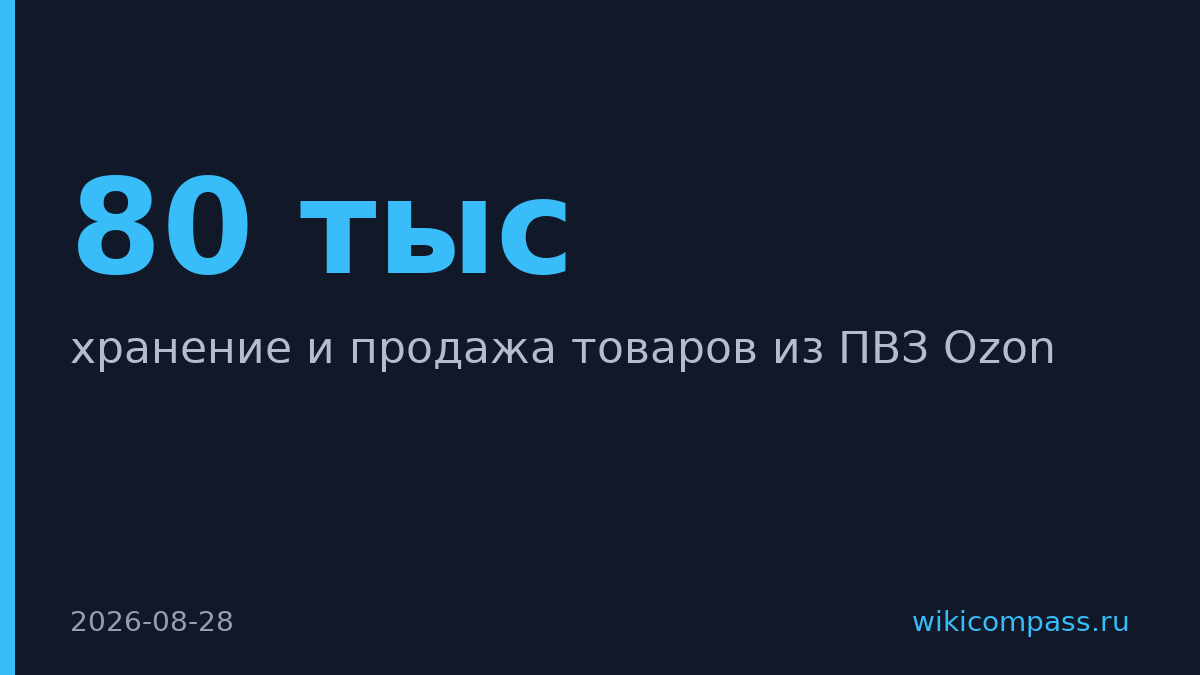 Ozon превратит 80 тысяч ПВЗ в склады и магазины
