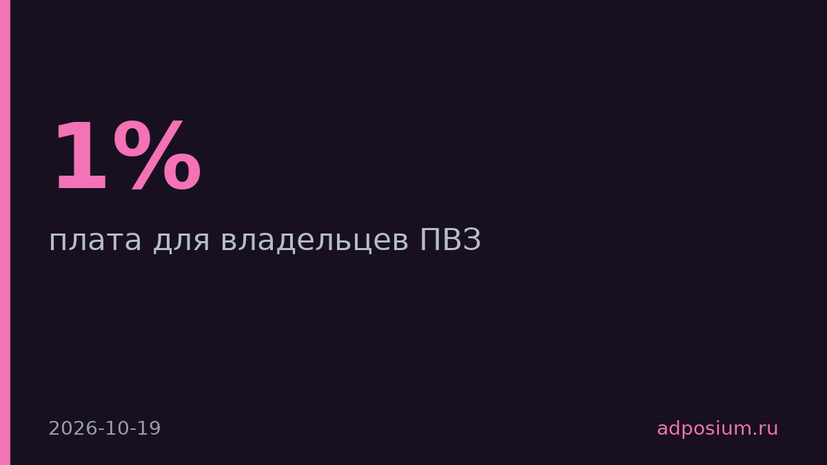 Ozon с 1 декабря введет плату для ПВЗ до 1% от вознаграждения