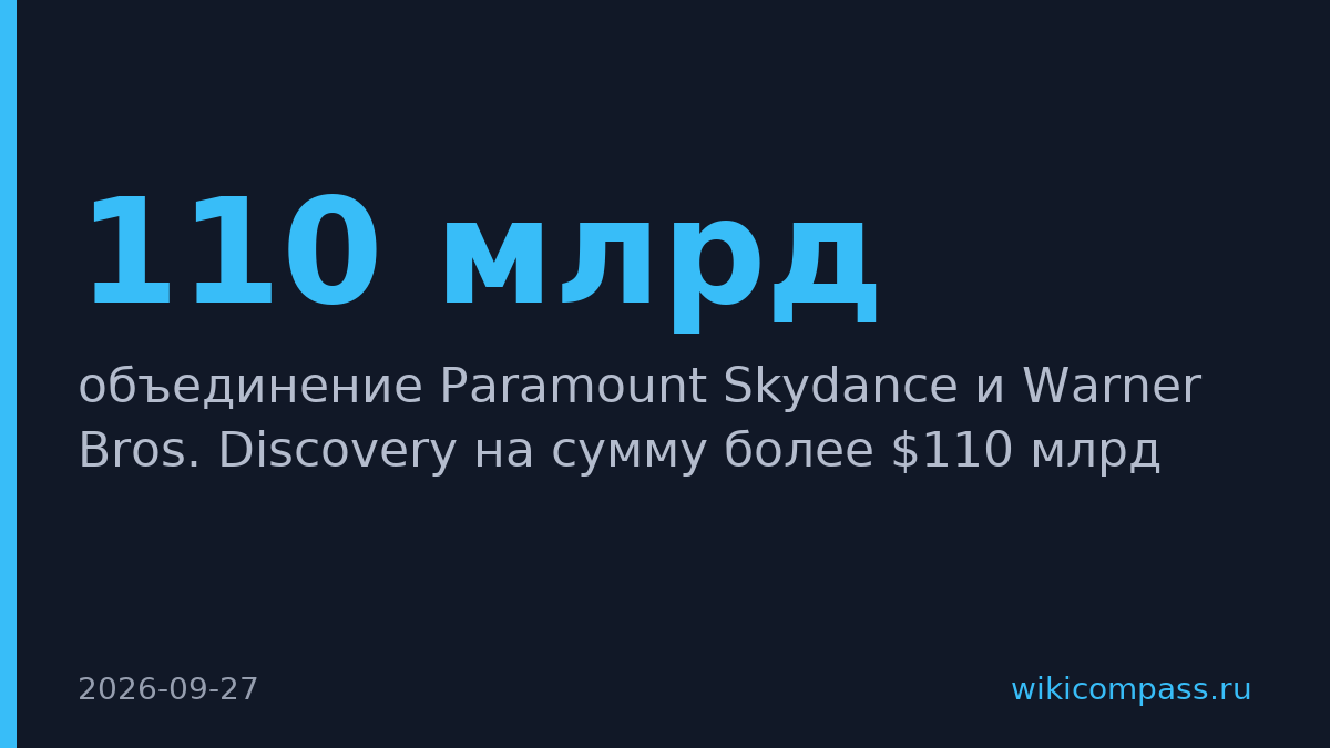 Paramount Skydance и Warner Bros. Discovery объединяются в сделке на $110 млрд