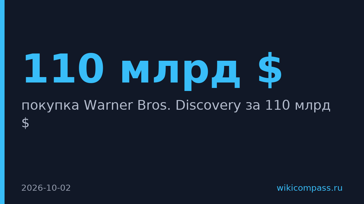 Paramount Skydance купит Warner Bros. Discovery за 110 млрд $