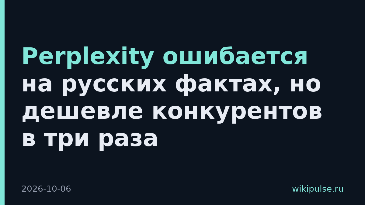Perplexity ошибается на русских фактах, но дешевле конкурентов в три раза