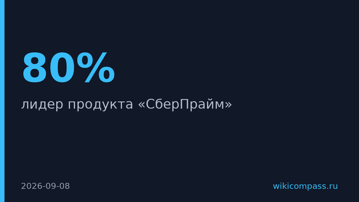 Першин перешел из СберПрайма в «Ситидрайв» директором стратегии