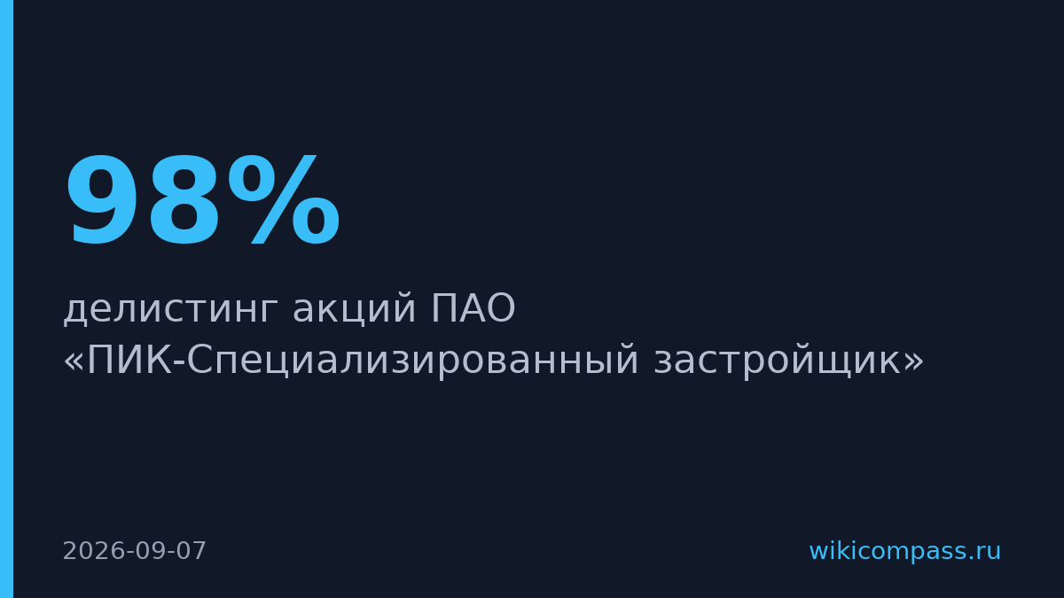 ПИК выкупит акции у миноритариев по 551,4 рубля за бумагу