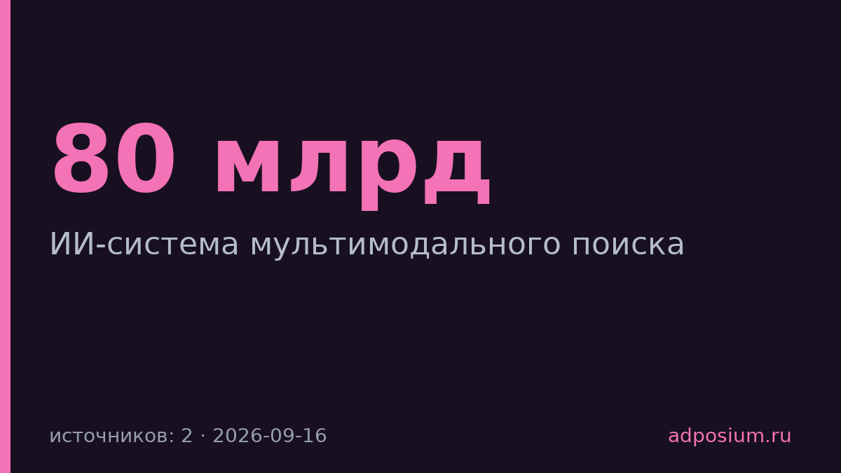 Pinterest и NVIDIA ускорили ИИ-поиск в 85 раз