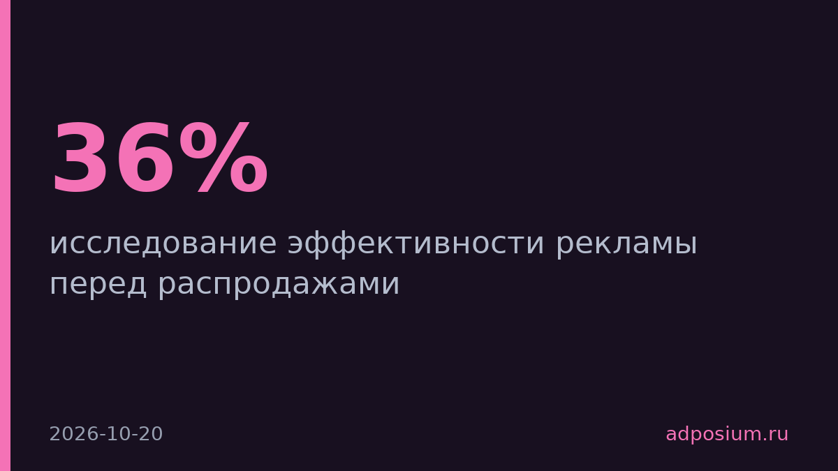 Pinterest советует запускать рекламу до распродаж — 36% эффекта позже
