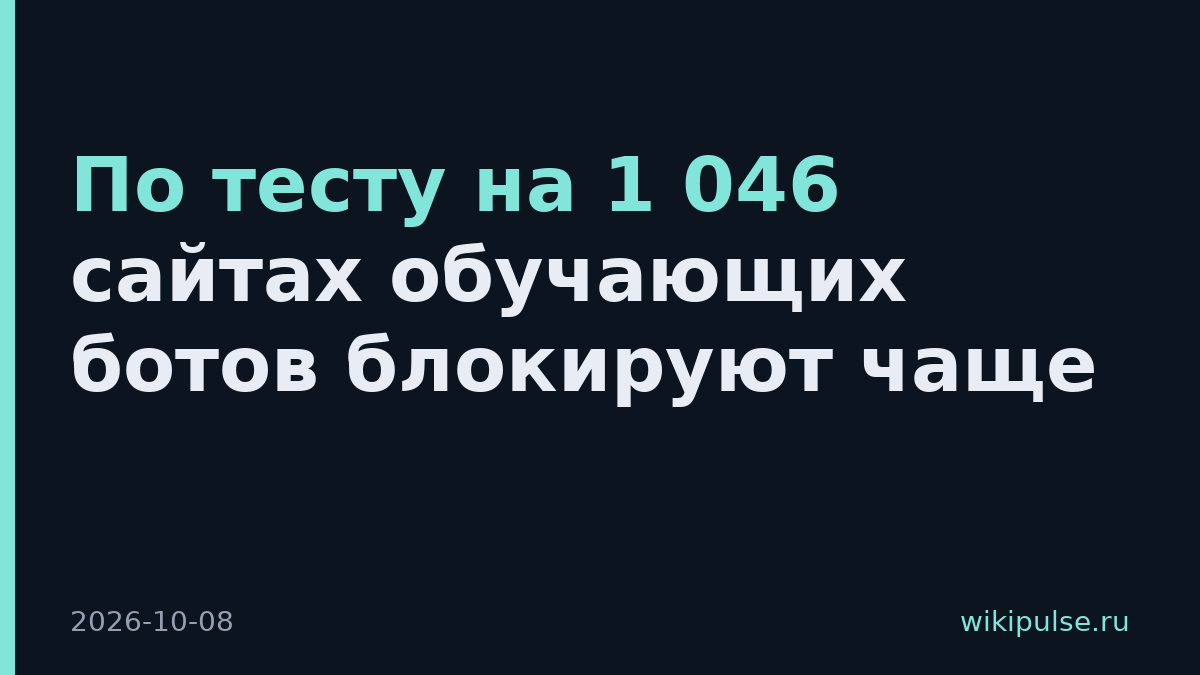 По тесту на 1 046 сайтах обучающих ботов блокируют чаще