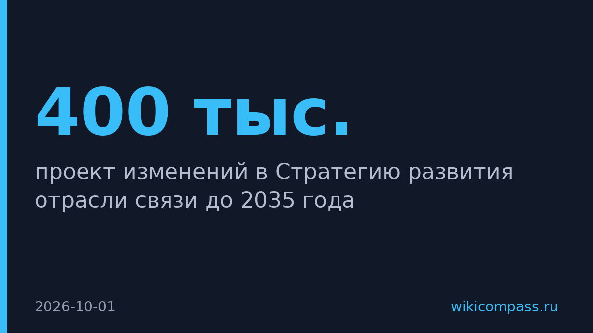 Половина кабелей связи в России старше 25 лет, нужна замена 400 тыс. км