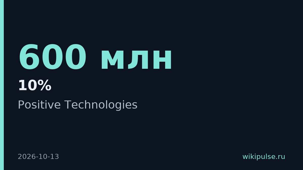 Positive Technologies выходит на рынок данных, вложив 400–600 млн