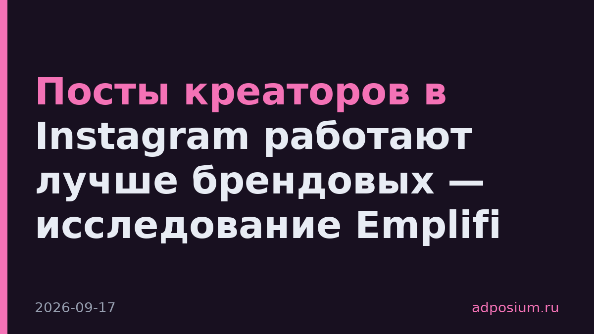 Посты креаторов в Instagram работают лучше брендовых — исследование Emplifi