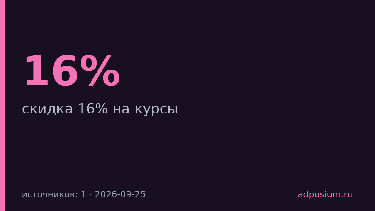 Практикум запустил скидку 16% на курсы до конца сентября