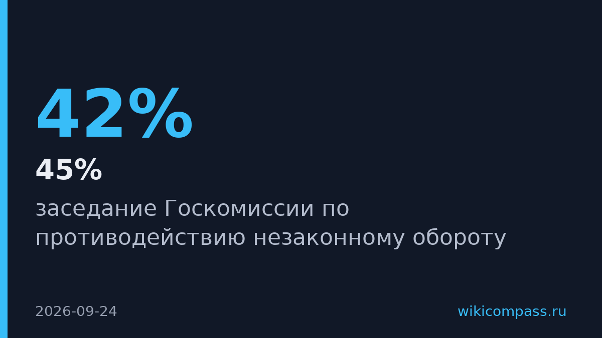 Правительство борется с экологичным фейком на товарах