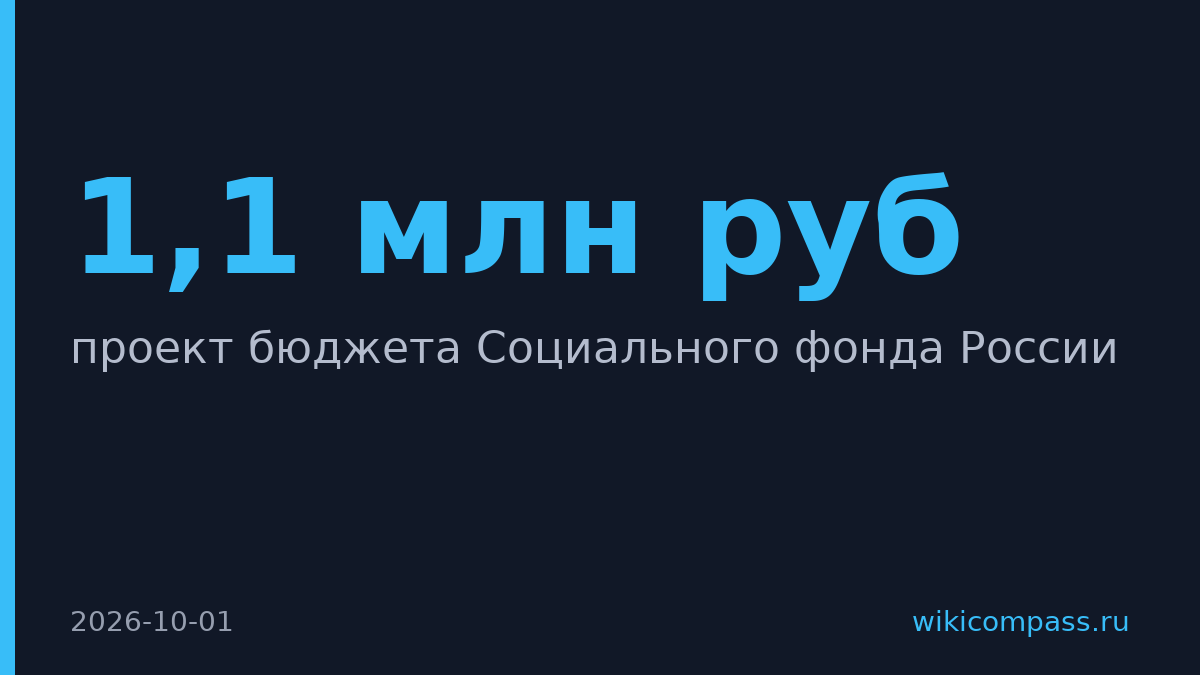 Правительство поднял максимальные пособия по беременности до 1,1 млн руб на 2027 год