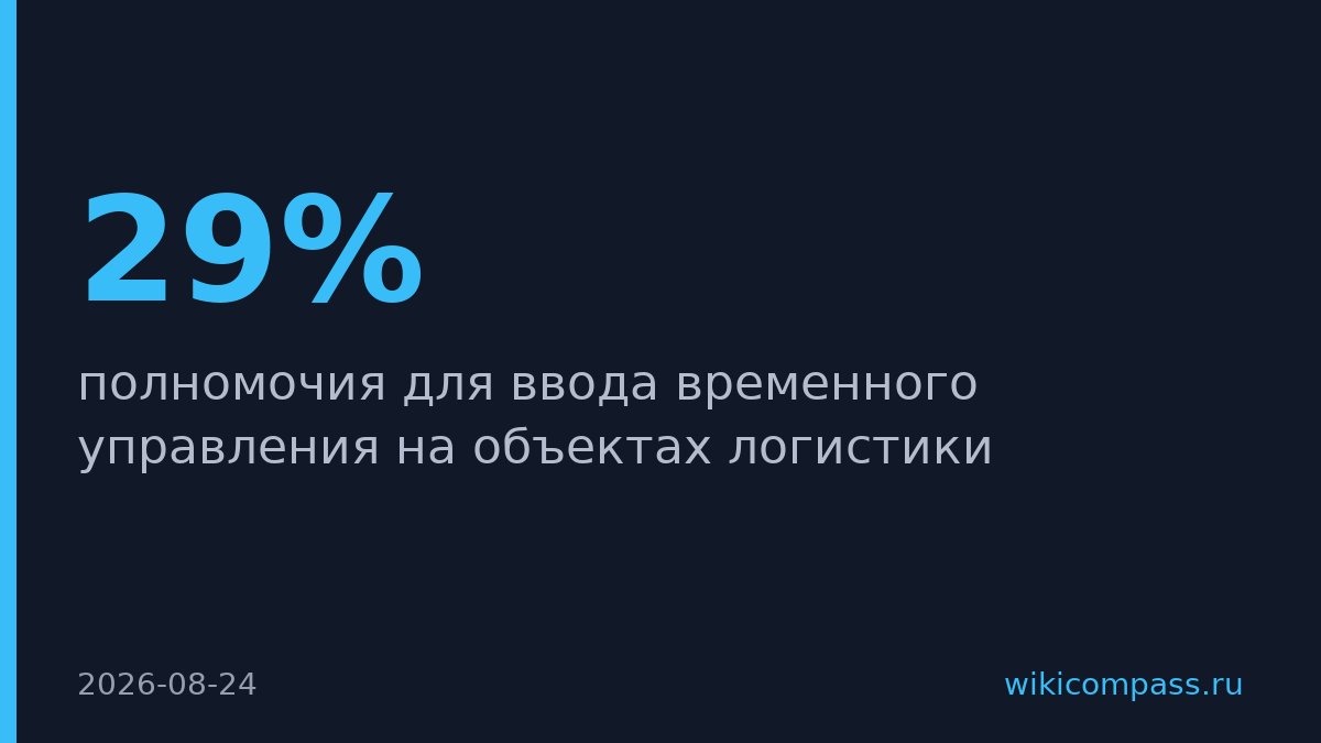 Правительство получило полномочия на временное управление логистикой