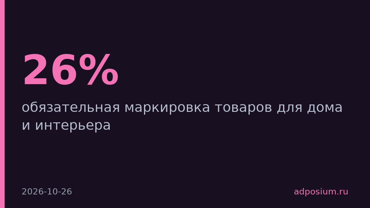 Правительство утвердило обязательную маркировку товаров для дома