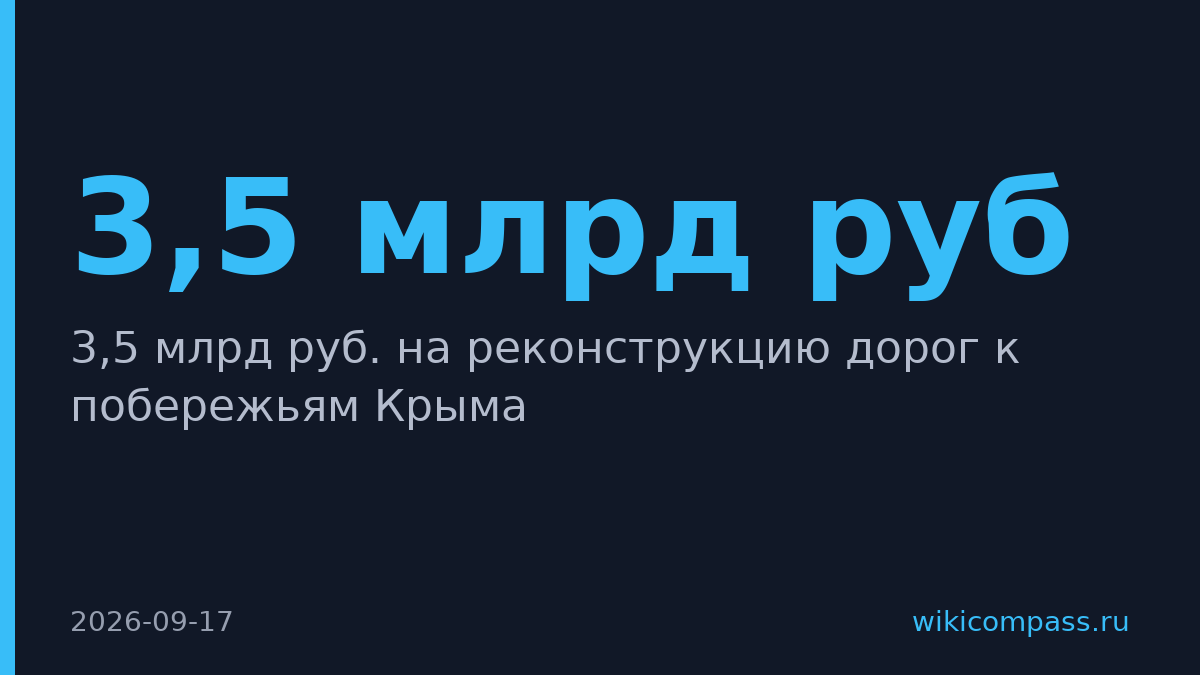 Правительство выделит 3,5 млрд руб. на дороги к крымскому побережью