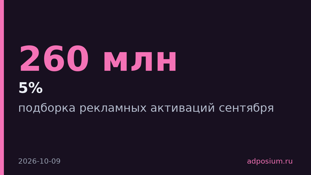 PREMIER собрал 260 млн просмотров кампанией «Олдскул»