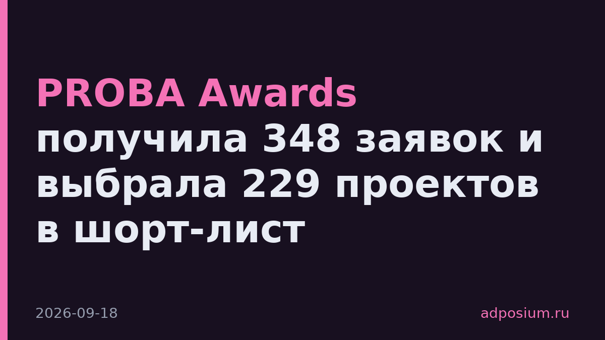 PROBA Awards получила 348 заявок и выбрала 229 проектов в шорт-лист
