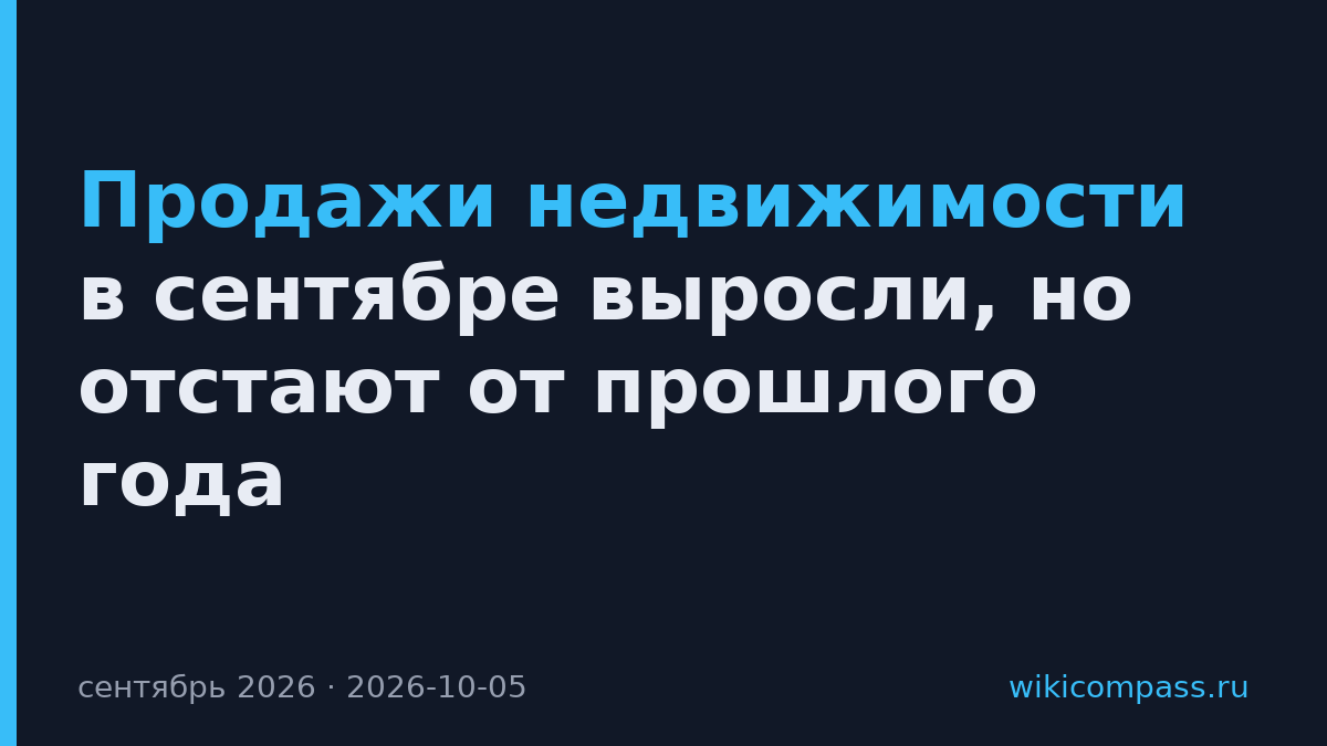 Продажи недвижимости в сентябре выросли, но отстают от прошлого года