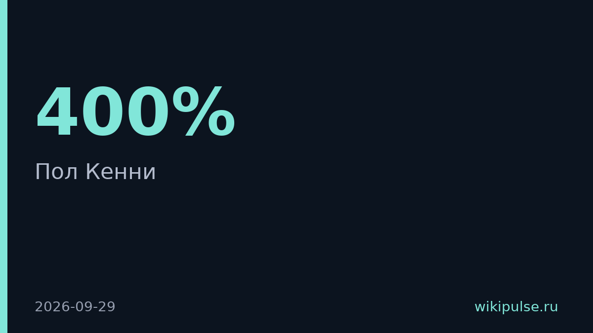 Продажи тепловых насосов в Европе выросли из-за цен на газ