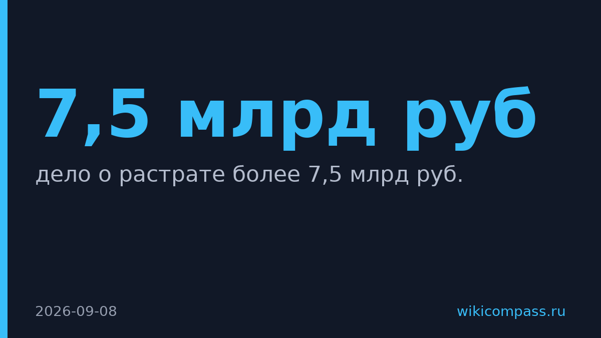 Прокурор запросил 9,10 лет для экс-руководителя Роснано за растрату 7,5 млрд