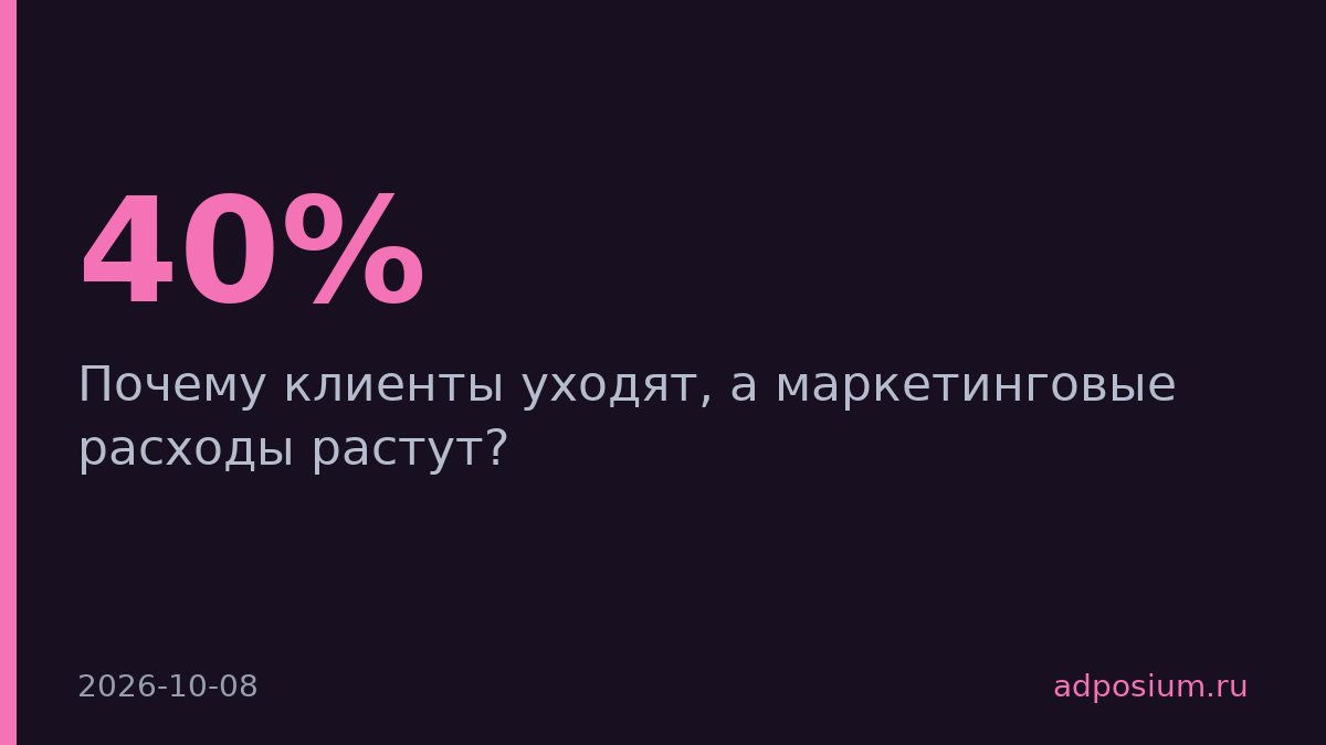 Проверка product-market fit начинается с порога 40% пользователей