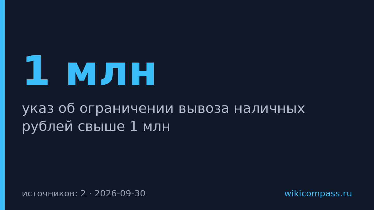 Путин ограничил вывоз наличных рублей свыше 1 млн в страны ЕАЭС