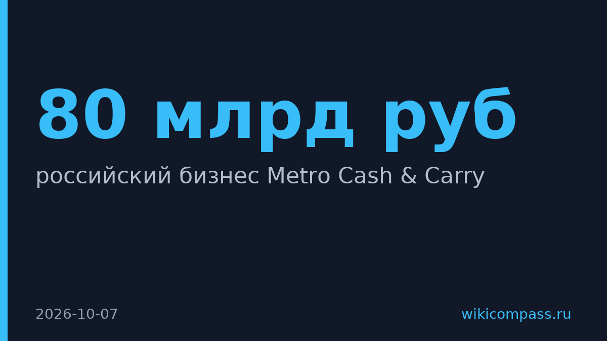 Путин передал Metro Cash & Carry под управление УК Торг Рус