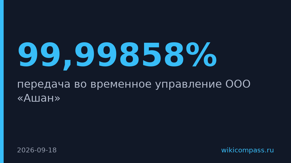 Путин передал российскую «дочку» Auchan во временное управление