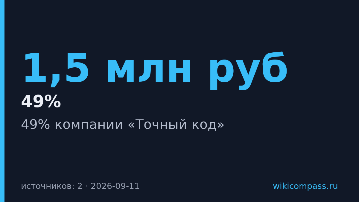 Райффайзенбанк купил 49% разработчика ПО для финсектора