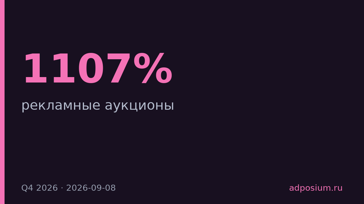 «Рейтинг Рунета» запустил аукционы рекламы на Q4 2026