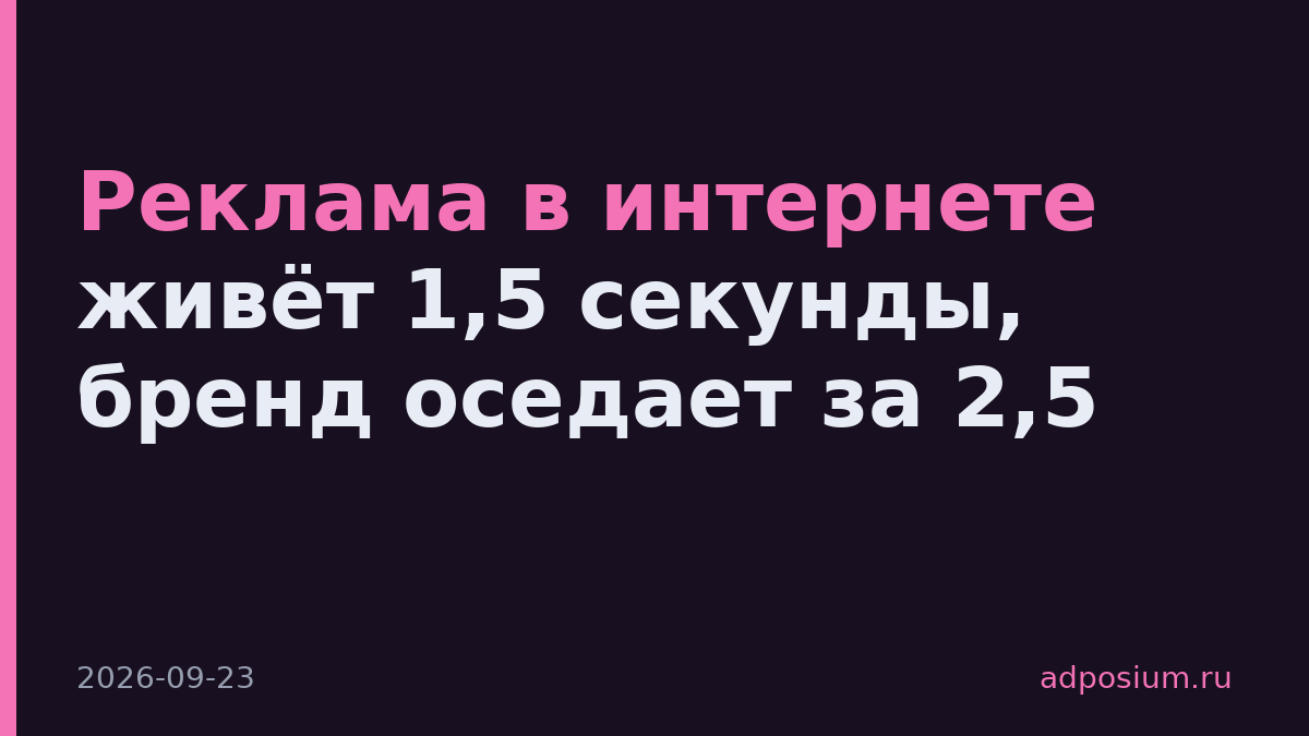 Реклама в интернете живёт 1,5 секунды, бренд оседает за 2,5