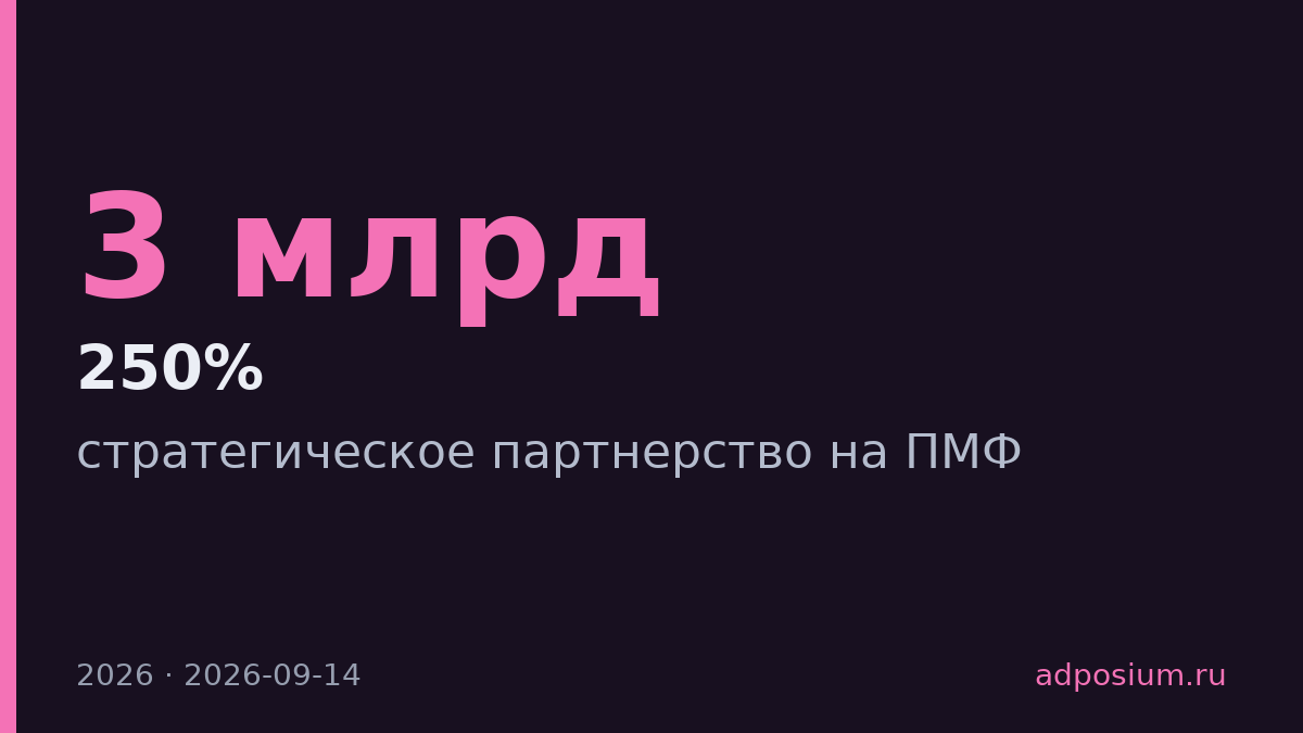 Рекламная выручка Rutube выросла на 250% за полугодие 2026
