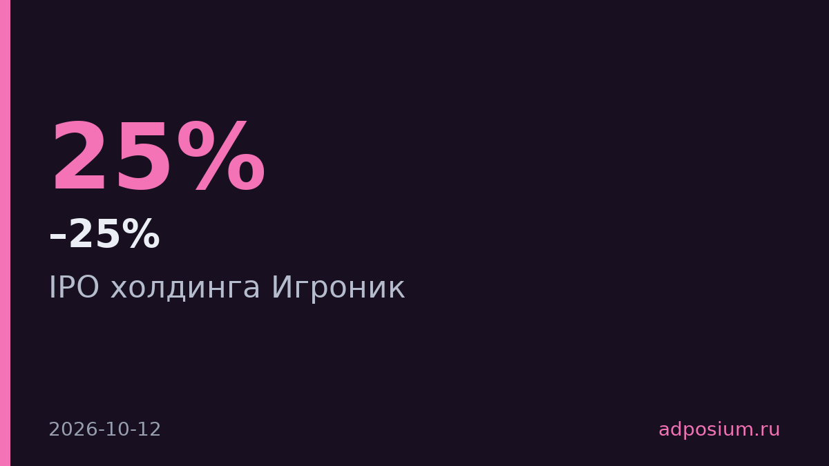 Рекламный холдинг Игроник готовит IPO и выставит 20–25% акций