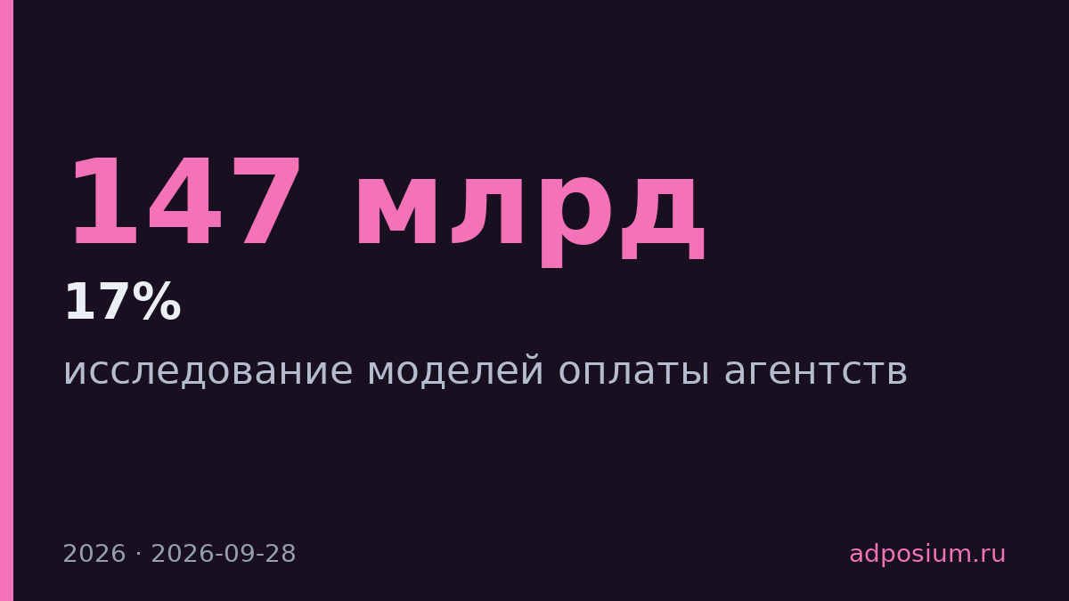 Рекламодатели отказываются платить агентствам за часы работы