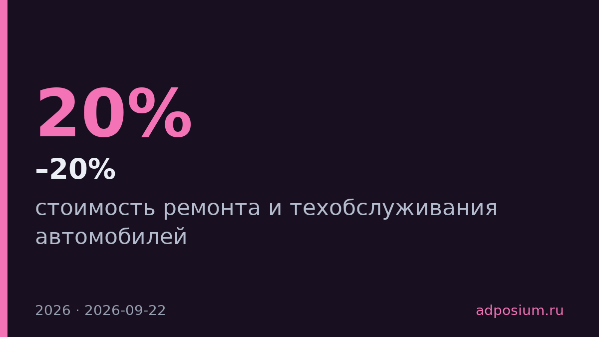 Ремонт авто в России подорожает на 15–20% к концу 2026 года