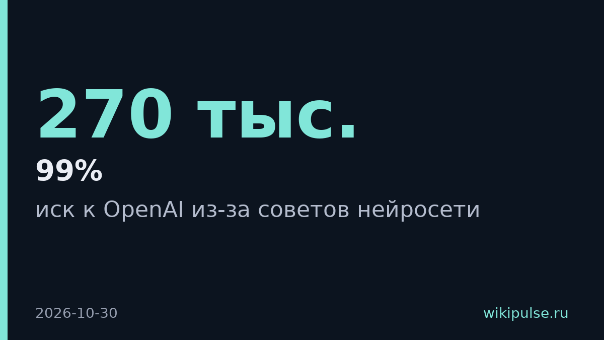 Родители американки подали в суд на OpenAI из-за советов GPT-4o
