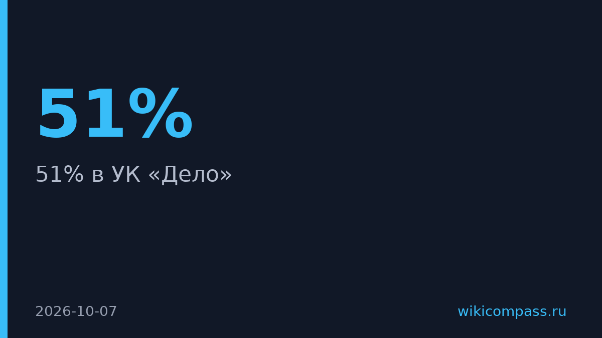 Росатом не смог закрыть покупку 51% «Дела» у Шишкарева