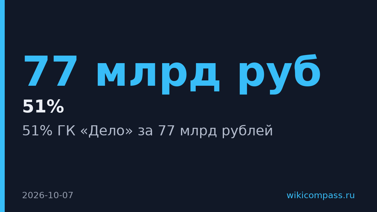 Росатом выкупил 51% «Дела» у Шишкарева за 77 млрд рублей