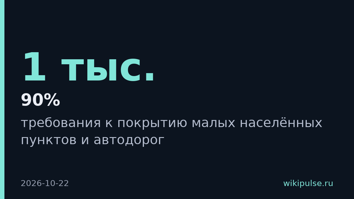 Роскомнадзор требует 90% покрытия поселений с 2027 года