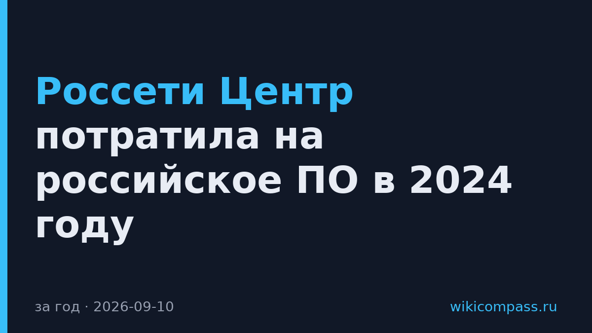 Россети Центр потратила на российское ПО в 2024 году