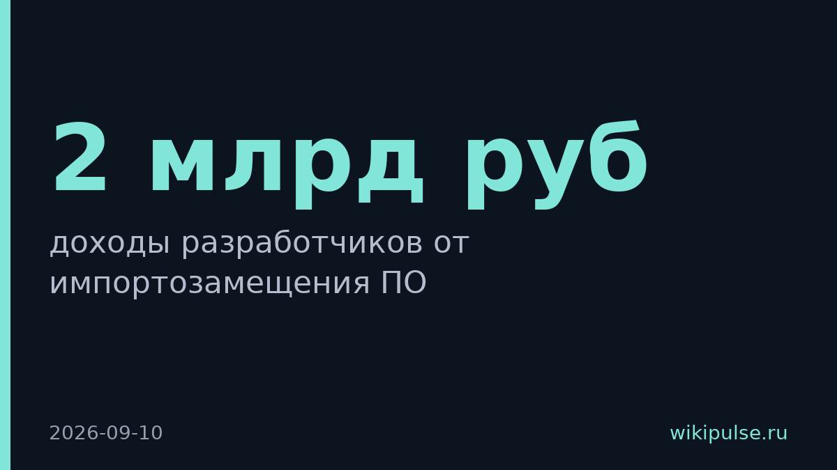 Российские разработчики заработали 2 млрд рублей на импортозамещении ПО