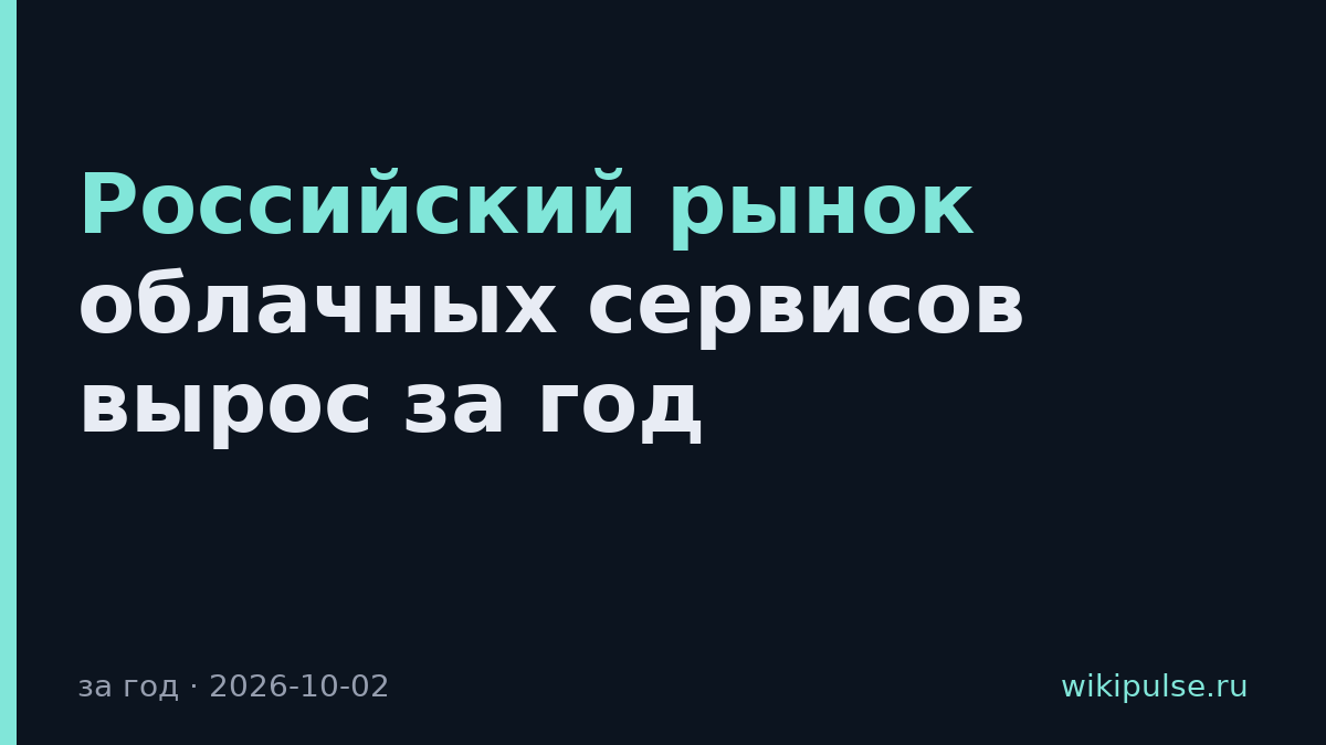 Российский рынок облачных сервисов вырос за год
