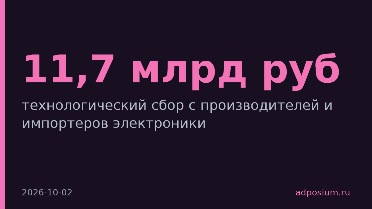 Россия введет сбор с производителей электроники — 11,7 млрд руб. в 2027 году