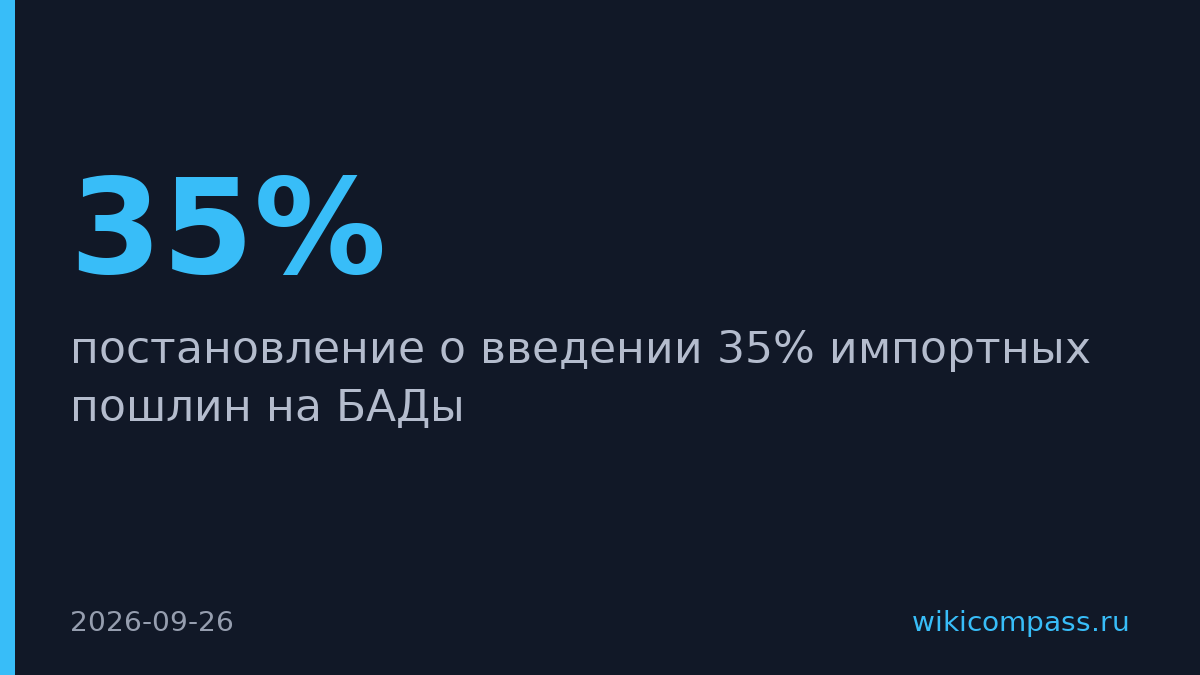 Россия ввела 35% пошлины на импортные БАДы до конца 2027 года