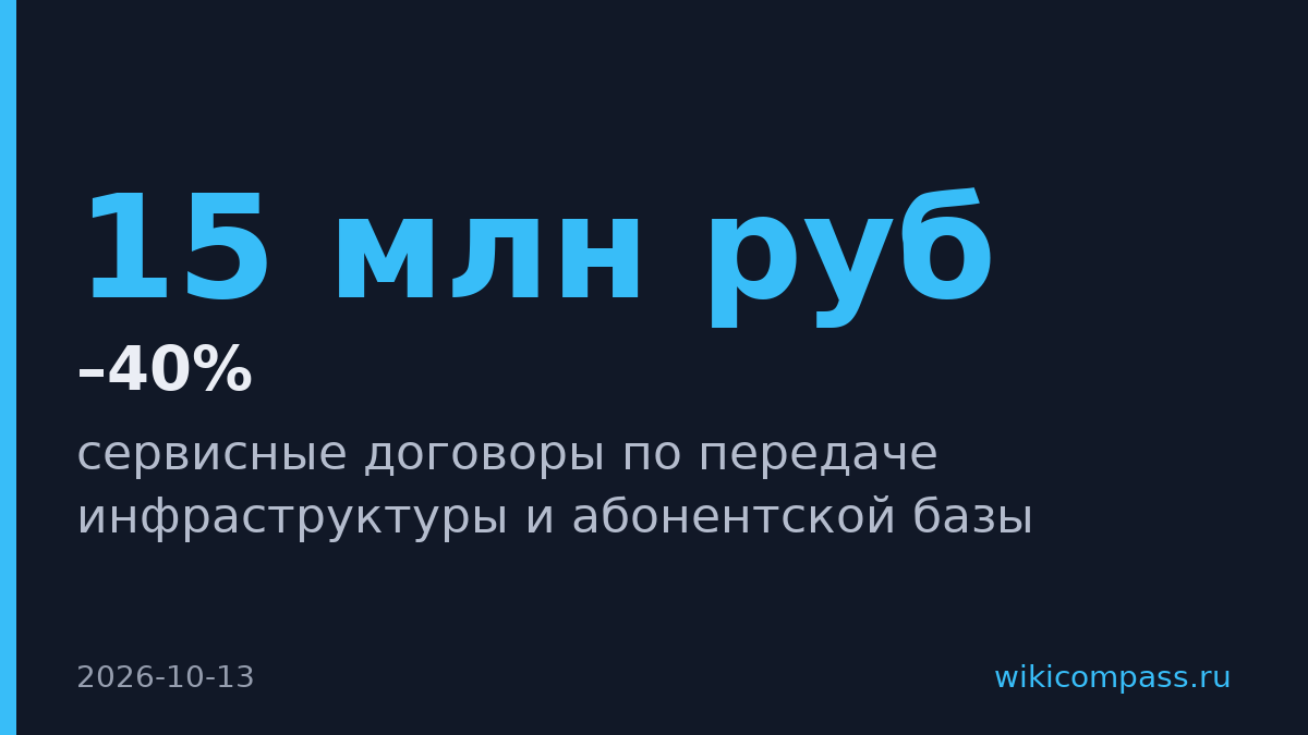 Ростелеком предлагает провайдерам передать абонентов за 30–40% выручки