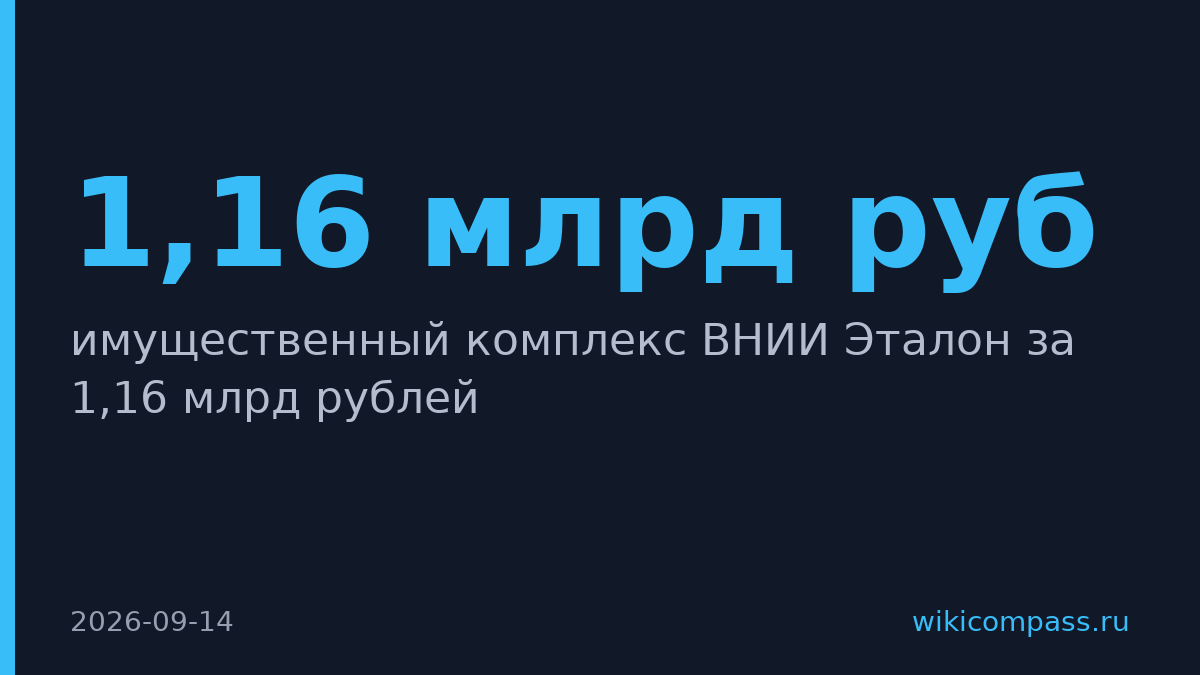 «Рубин» купил комплекс ВНИИ «Эталон» в Москве за 1,16 млрд рублей