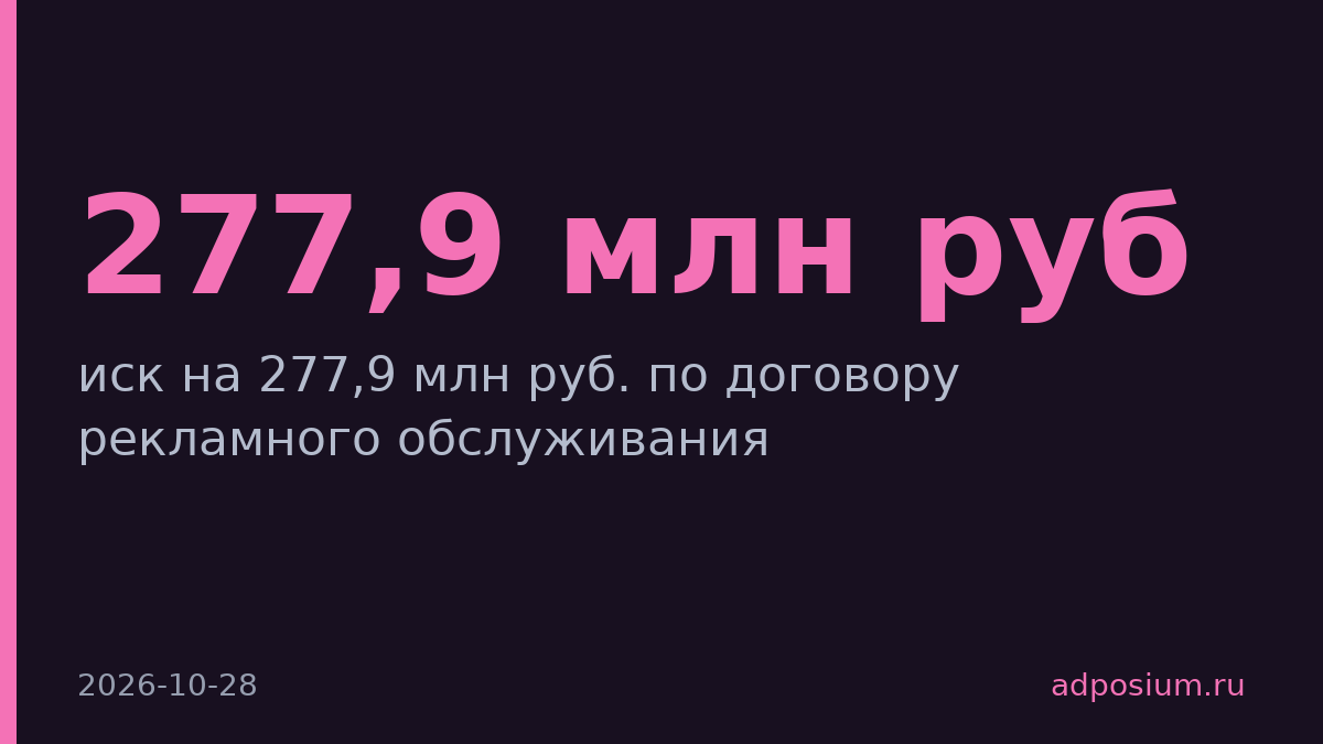 Рус Индор судится с Интернет Решениями из-за 277,9 млн рублей