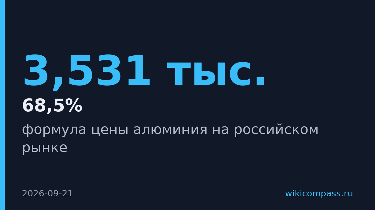 Русал переведёт цены алюминия на новую формулу с октября