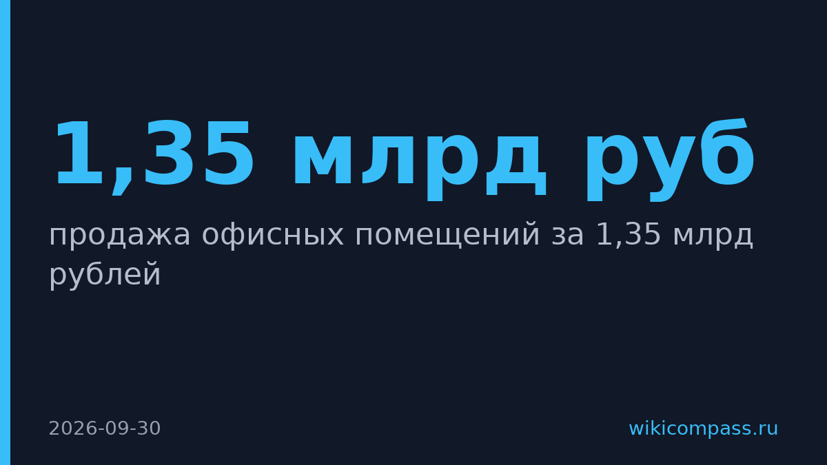 Русгидро продаёт московский офис за 1,35 млрд рублей
